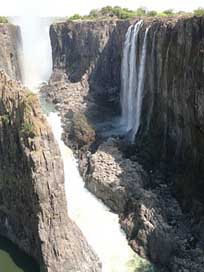 Africa River Victoria-Falls Zambia Picture