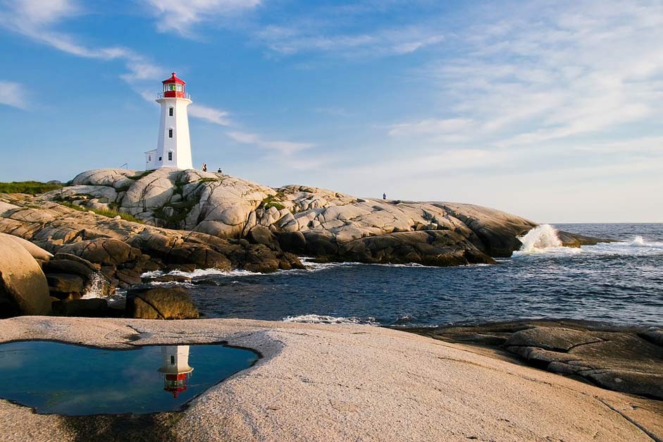 Coast Sea Ocean Lighthouse