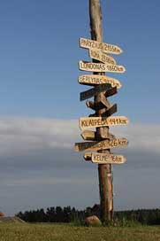 Signpost Post Direction Wooden Picture